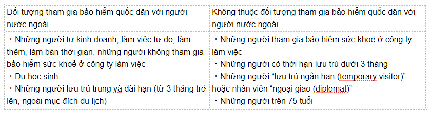 Xuất Khẩu Lao Động Nợ Phí