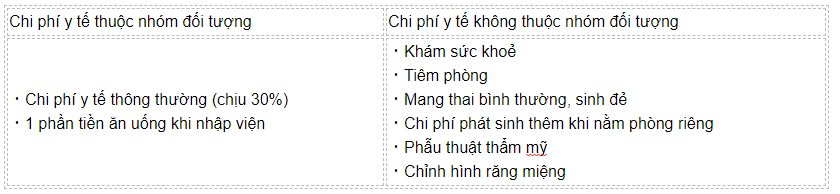 Xuất Khẩu Lao Động Nợ Phí