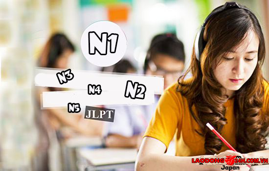 Xuất Khẩu Lao Động Nợ Phí