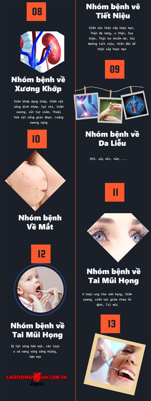 Xuất Khẩu Lao Động Nợ Phí