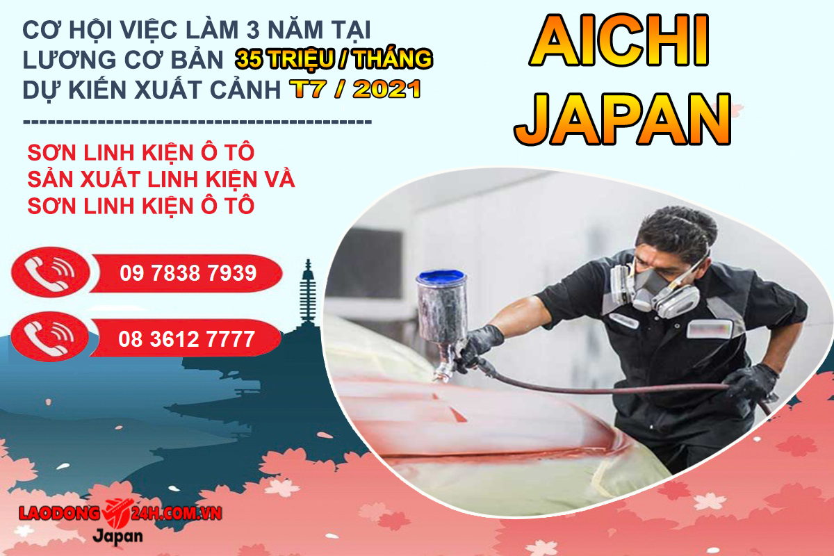 Sơn linh kiện ô tô
