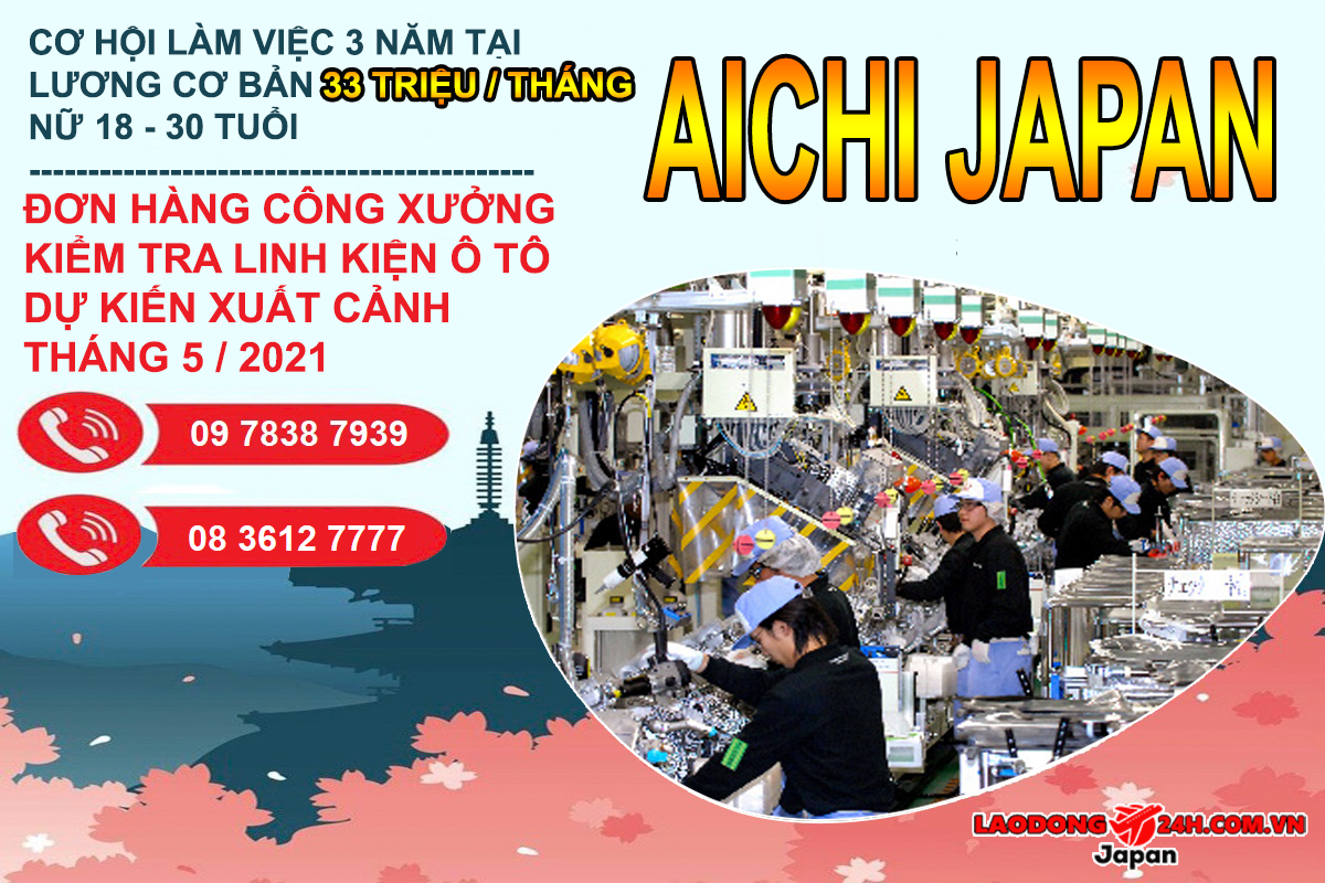 Kiểm tra linh kiện ô tô