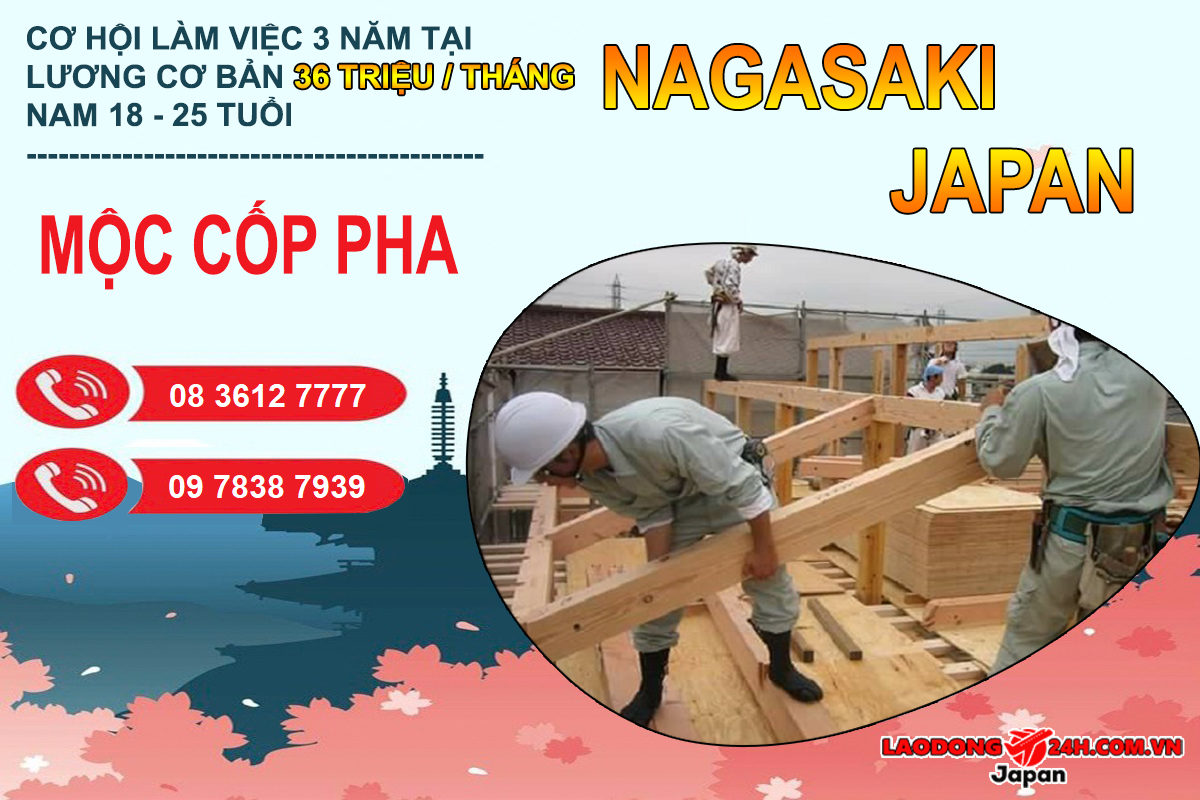 Mộc cốp pha
