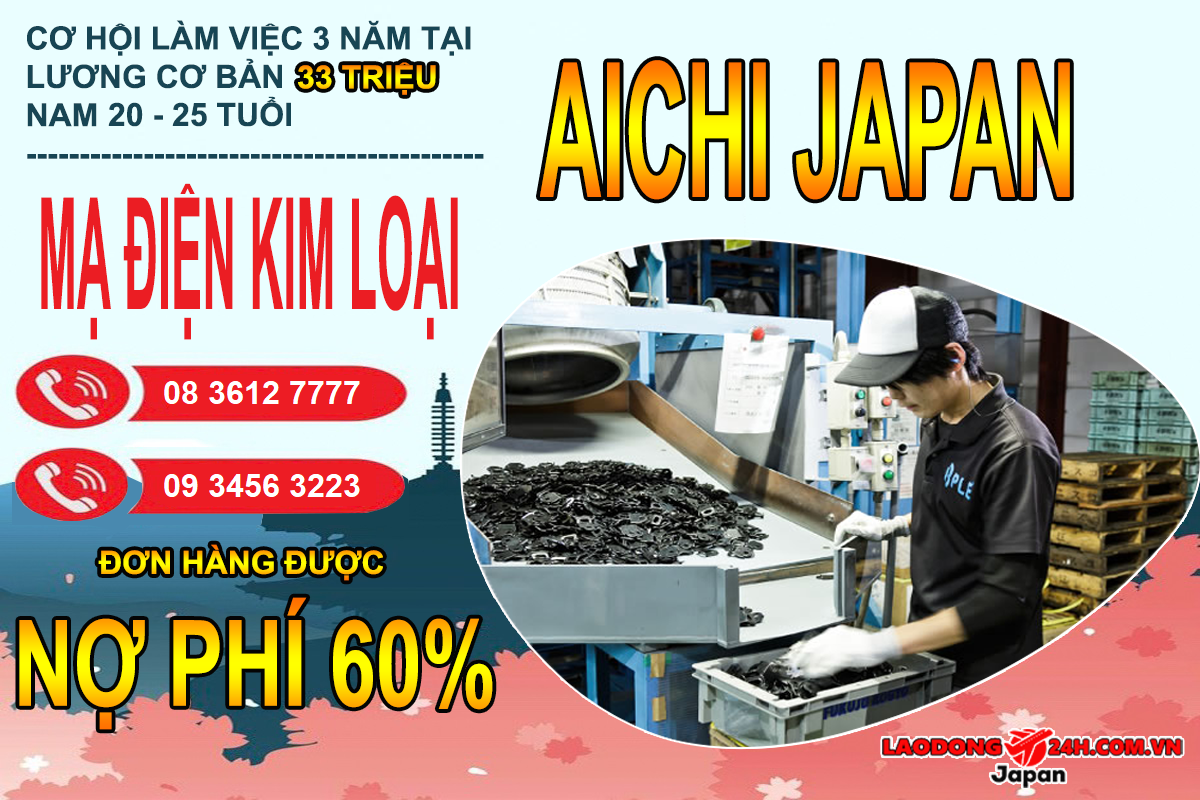Mạ Điện Kim Loại – Nợ phí 60%