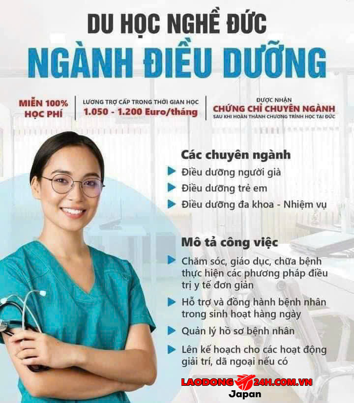 du-hoc-nghe-duc-nganh-dieu-duong