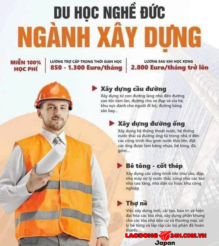 du-hoc-nghe-duc-nganh-xay-dung